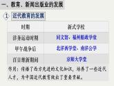 初中历史部编版八年级上册第26课 教育文化事业的发展课件