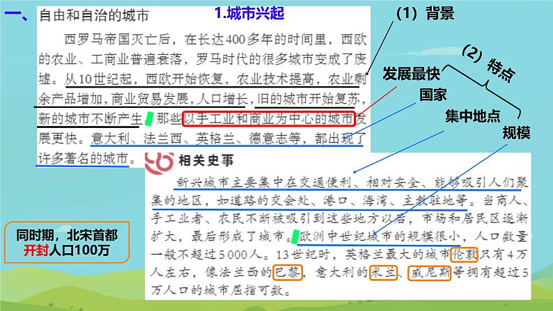 初中历史部编版九年级上册第9课 中世纪城市和大学的兴起课件第2页