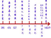 初中历史部编版九年级上册第10课 拜占庭帝国和《查士丁尼法典》课件
