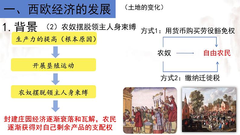 初中历史部编版九年级上册第13课 西欧经济和社会的发展课件05