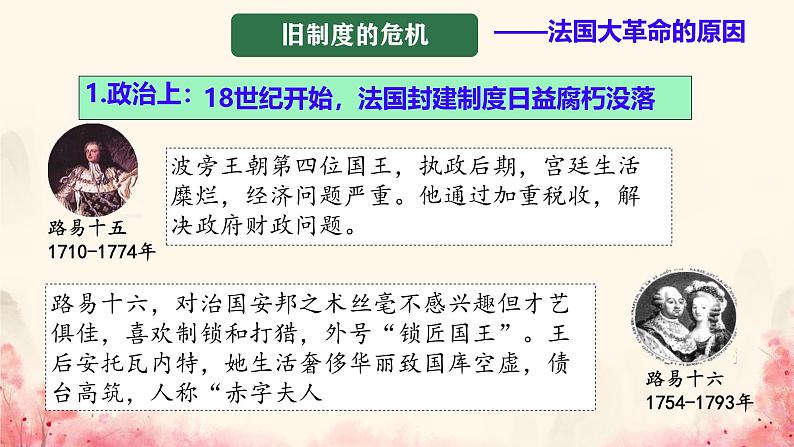 初中历史部编版九年级上册第19课 法国大革命和拿破仑帝国课件第4页