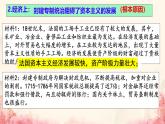 初中历史部编版九年级上册第19课 法国大革命和拿破仑帝国课件