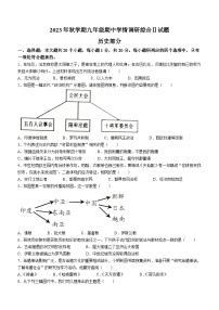 江苏省盐城市阜宁县2023-2024学年九年级上学期11月期中历史试题(无答案)