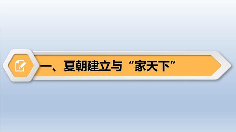 人教统编2024年版七年级历史上册第4课_夏商西周王朝的更替【教学课件】05