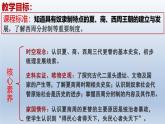 人教统编2024年版七年级历史上册第4课_夏商西周王朝的更替【课件】