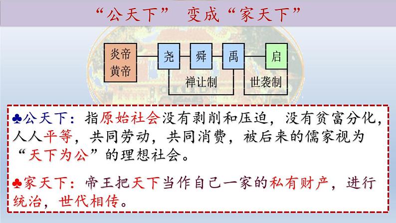 人教统编2024年版七年级历史上册第4课_夏商西周王朝的更替【课件】07