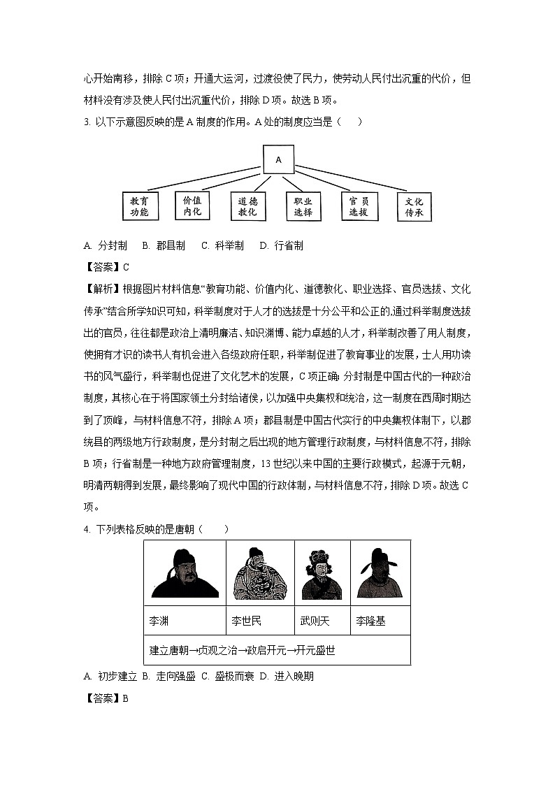 [历史][期中]广东省韶关市翁源县2023-2024学年七年级下学期4月期中试题(解析版)02