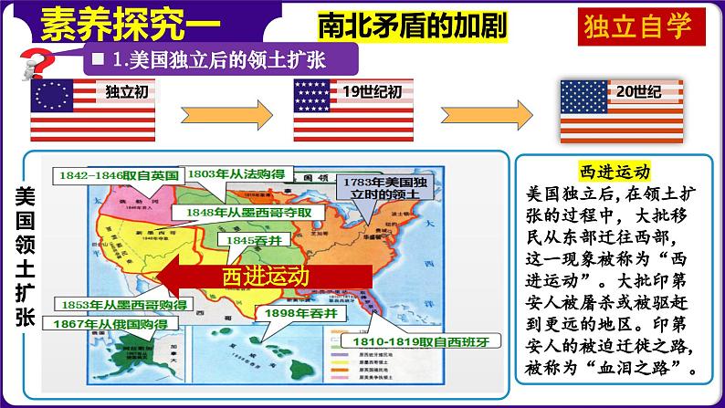 人教版初中历史9下 第3课  美国内战 课件第4页