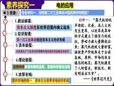 人教版初中历史9下 第5课 第二次工业革命 课件