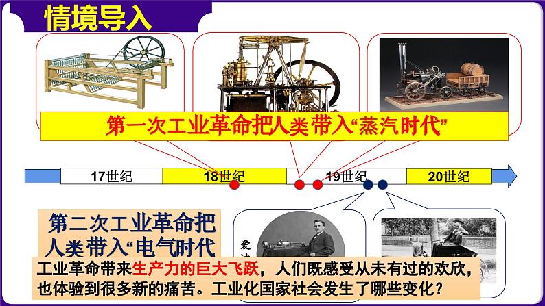 人教版初中历史9下 第6课  工业化国家的社会变化 课件01