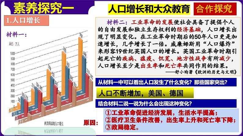 人教版初中历史9下 第6课  工业化国家的社会变化 课件04