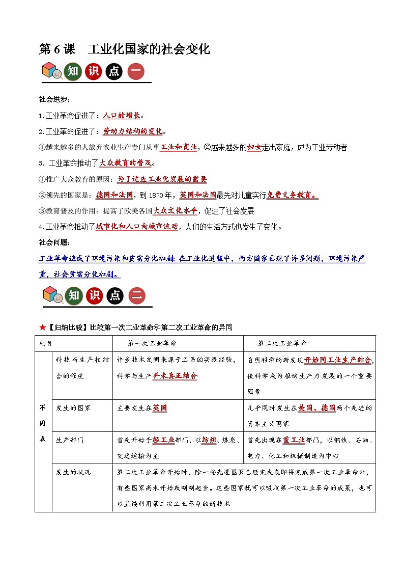人教版初中历史9下 第6课  工业化国家的社会变化（记忆清单+分层训练）第1页