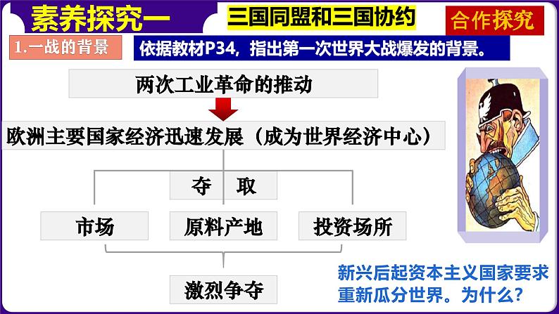 人教版初中历史9下 第8课  第一次世界大战 课件04