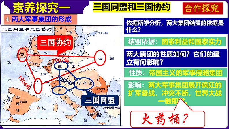 人教版初中历史9下 第8课  第一次世界大战 课件08