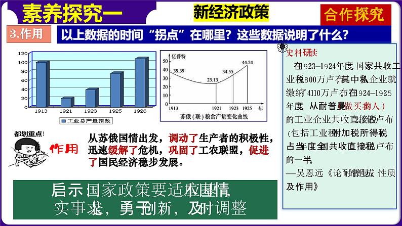 人教版初中历史9下 第11课 苏联的社会主义建设 课件06