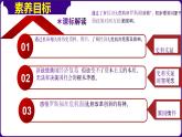 人教版初中历史9下 第13课  罗斯福新政 课件