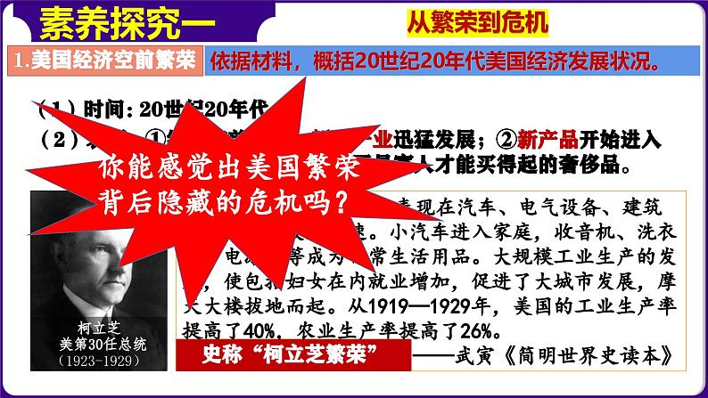 人教版初中历史9下 第13课  罗斯福新政 课件04