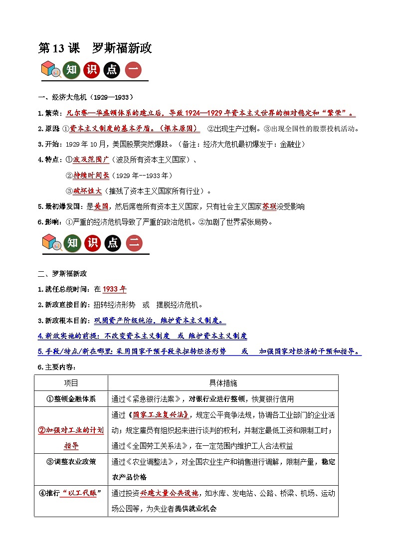 人教版初中历史9下 第13课  罗斯福新政（记忆清单+分层训练）01