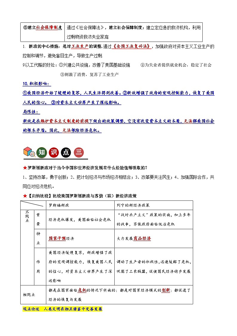人教版初中历史9下 第13课  罗斯福新政（记忆清单+分层训练）02