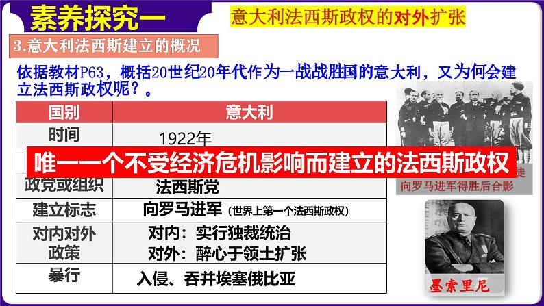 人教版初中历史9下 第14课  法西斯国家的侵略扩张 课件06