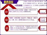 人教版初中历史9下 第15课  第二次世界大战 课件