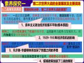 人教版初中历史9下 第15课  第二次世界大战 课件