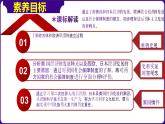 人教版初中历史9下 第17课  二战后资本主义的新变化 课件