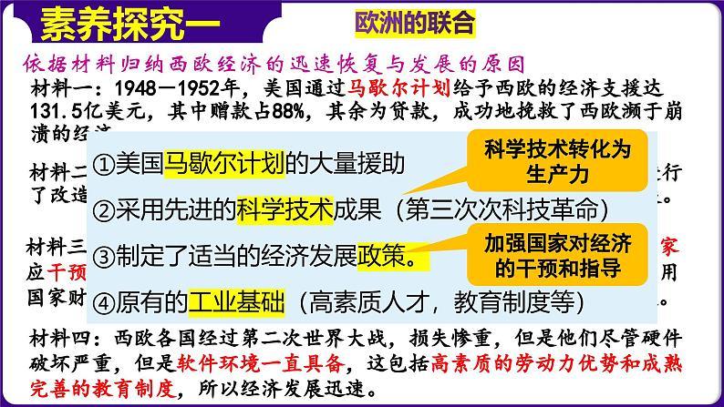 人教版初中历史9下 第17课  二战后资本主义的新变化 课件05