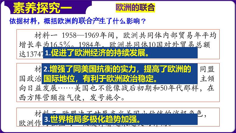 人教版初中历史9下 第17课  二战后资本主义的新变化 课件08