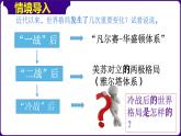 人教版初中历史9下 第21课  冷战后的世界格局 课件
