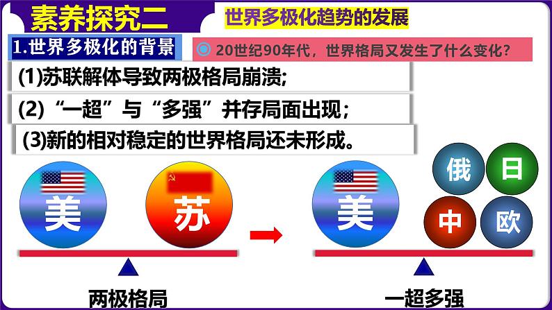 人教版初中历史9下 第21课  冷战后的世界格局 课件08