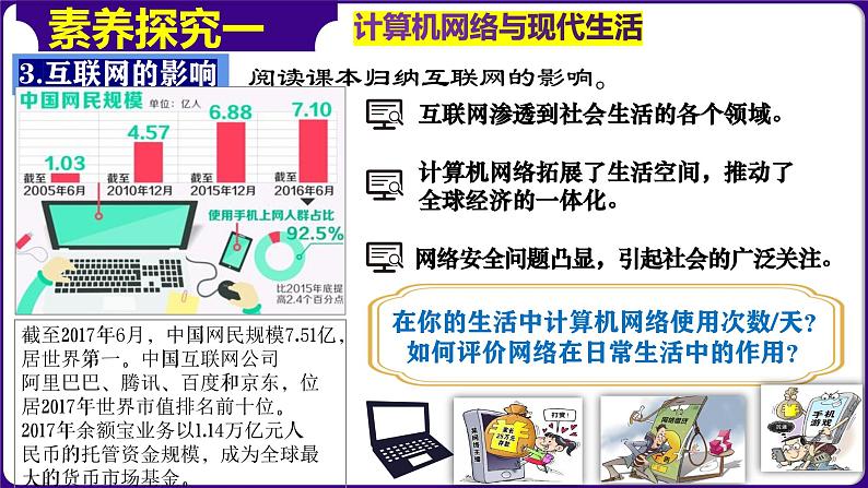 人教版初中历史9下 第22课  不断发展的现代社会 课件06