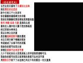第二课古代两河流域  课件 人教版九年级上册第一单元