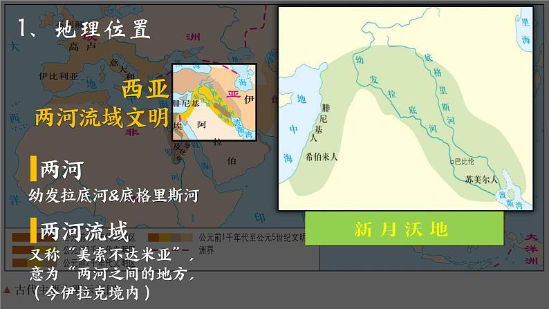 第二课古代两河流域  课件 人教版九年级上册第一单元第4页