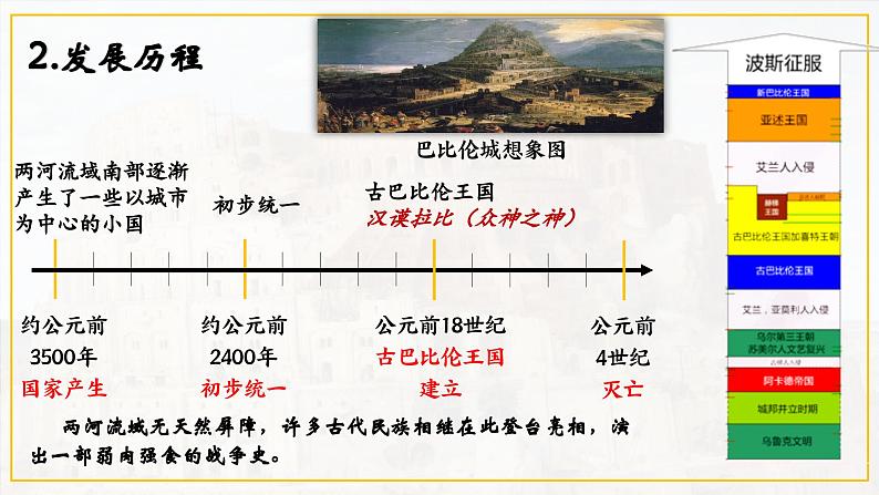 第二课古代两河流域  课件 人教版九年级上册第一单元第6页