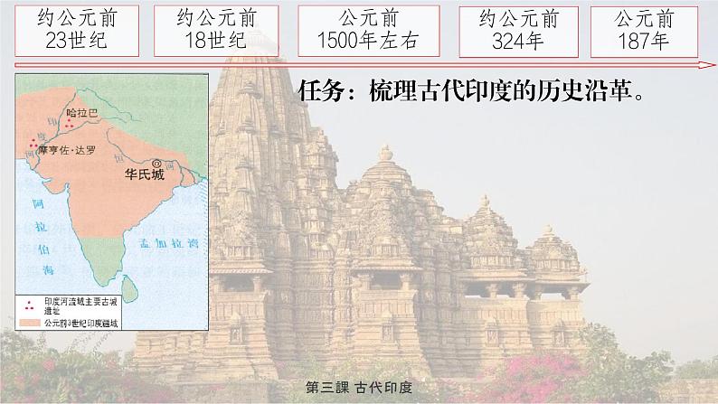 第三课古代印度  课件 人教版九年级上册第一单元第5页