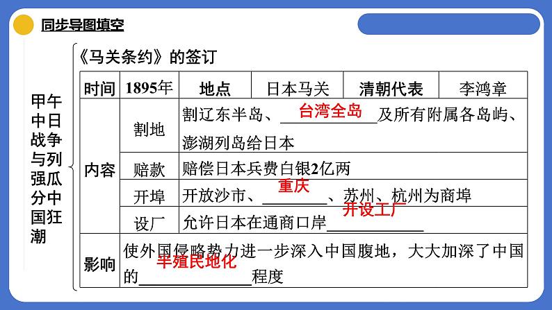 统编版八年级历史上册第5课《甲午中日战争与列强瓜分中国狂潮》课件第4页