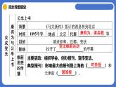 统编版八年级历史上册第6课《戊戌变法》课件