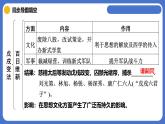 统编版八年级历史上册第6课《戊戌变法》课件
