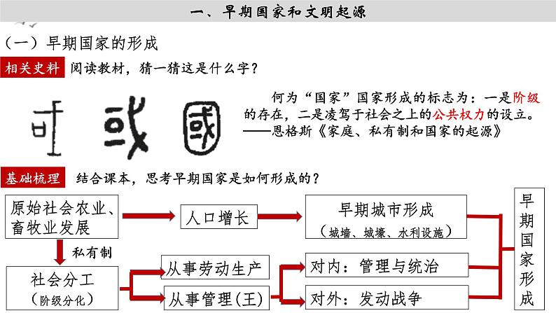 统编版七年级历史上册第3课《中华文明的起源》课件第3页