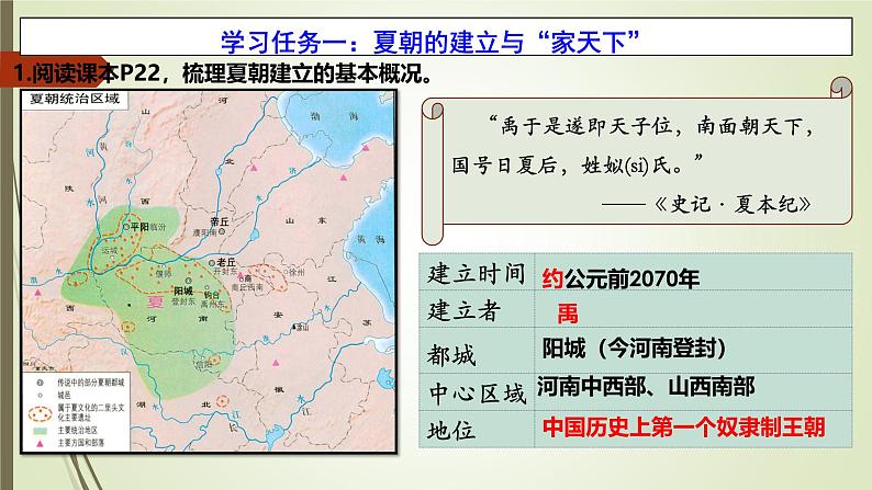 人教统编2024年版七年级历史上册第4课 夏商西周王朝的更替【课件】04