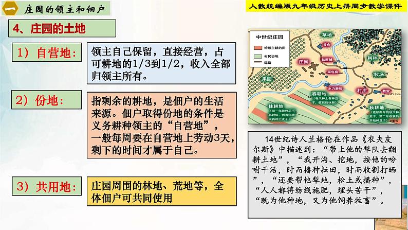 【新课标•新理念】人教部编版九年级历史上册第8课  西欧庄园（同步课件）第7页