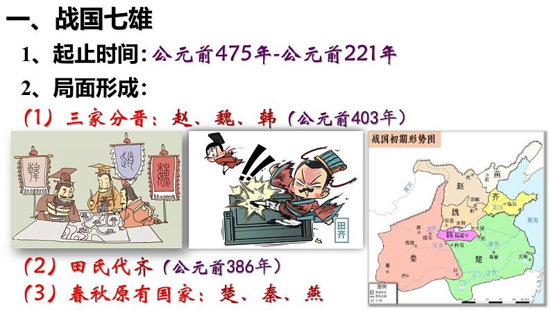 【同步优选】初中历史七年级上册 第6课 战国时期的社会变革 精品课件06