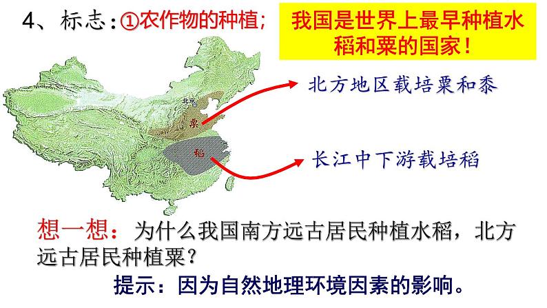 【名师课堂】初中历史七年级上册 第2课 原始农业与史前社会  精品课件07