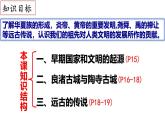 【名师课堂】初中历史七年级上册 第3课 中华文明的起源  精品课件