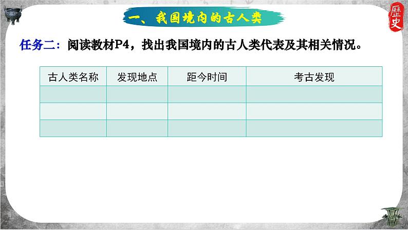 初中  历史  人教版（2024）  七年级上册第1课_远古时期的人类活动【课件】（19页）07