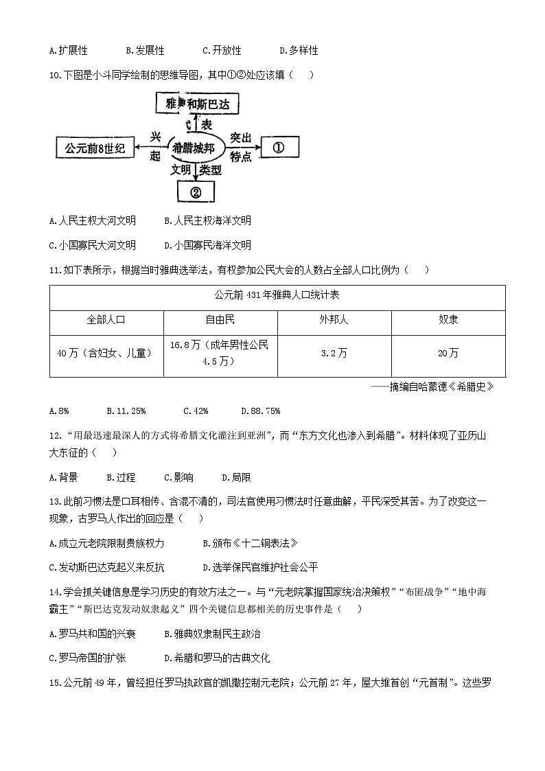辽宁省实验中学2024-2025学年部编版九年级上学期开学考试历史试题(无答案)03