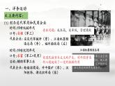 初中历史部编版八年级上册第4课 洋务运动和边疆危机 课件