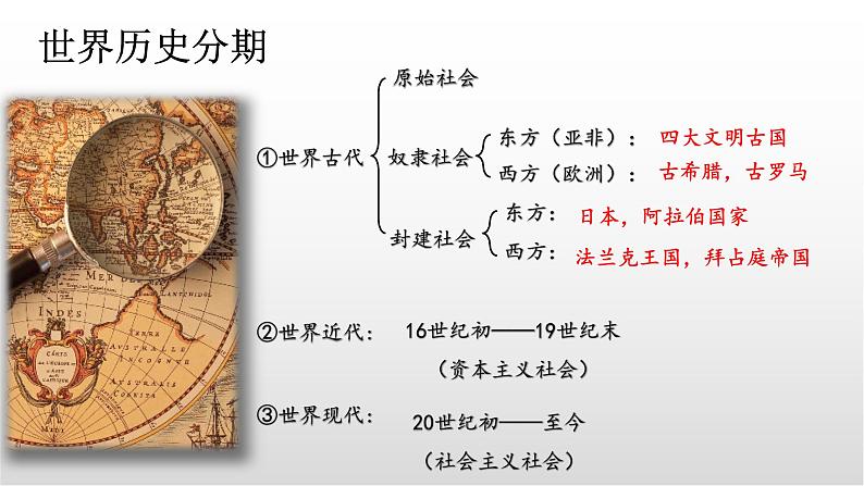 第一单元+古代亚非文明课件2024--2025学年部编版九年级历史上学期01