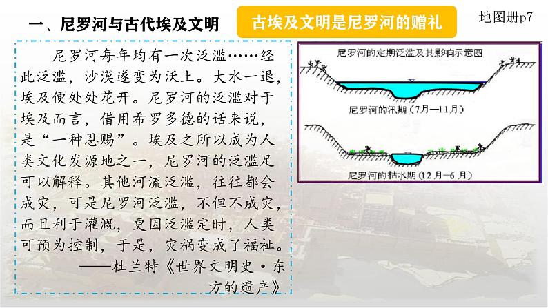 第一单元+古代亚非文明课件2024--2025学年部编版九年级历史上学期07